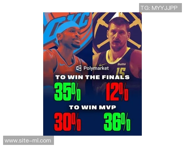 市场预测机构分析约基奇MVP概率高于SGA但夺冠机会却远不及对手